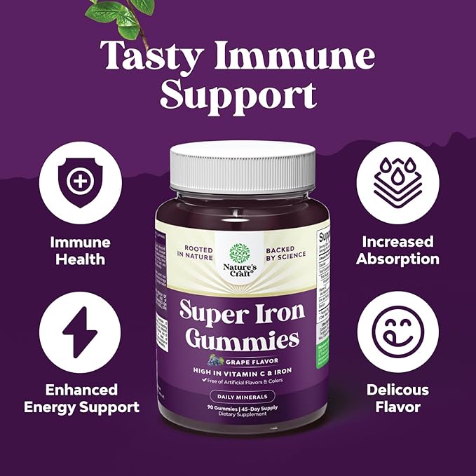 Extra Strength Iron Gummies for Women and Men - Potent 45mg per Serving Chewable Supplement for Women and Men with Vitamin C for Higher Absorption - Vegan Daily Iron Gummy No Artificial Flavors