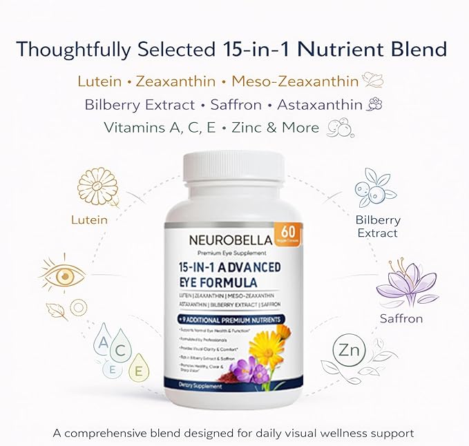 Neurobella Eye Formula, 15 in 1 Daily Eye Wellness Supplement with Lutein Zeaxanthin Bilberry & Vitamins, Clean Capsule Formula for Adult Wellness Routine (1)