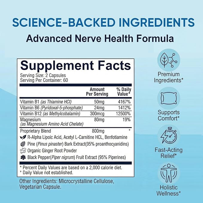 Sciatic Nerve Support Supplement, 120 Capsules Sciatic, Advanced Natural Formula with Alpha Lipoic Acid & B-Complex Vitamins for Lower Body Comfort