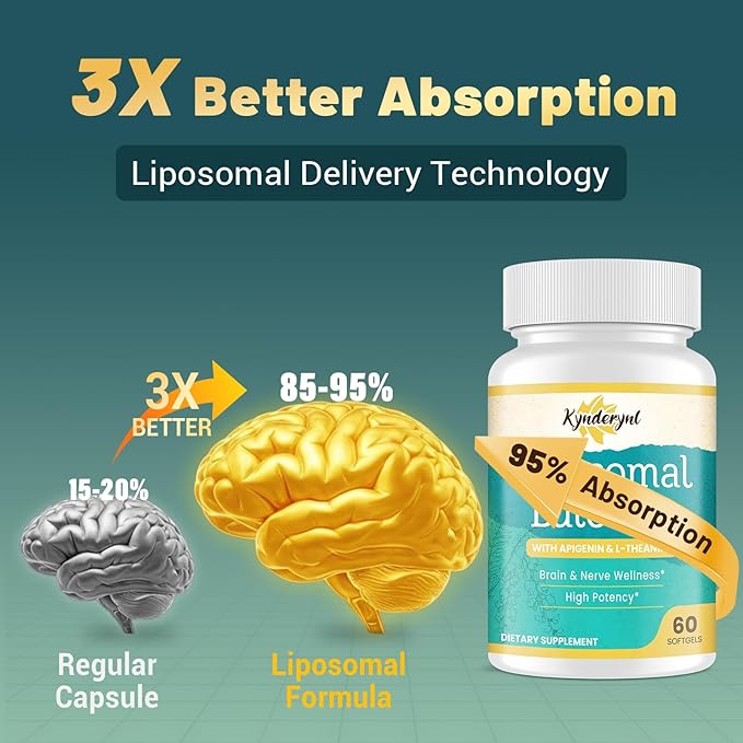 Liposomal Luteolin 200mg – Luteolin Supplement & Brain Supplement for Memory and Focus with Apigenin & L-Theanine – Non-GMO, Gluten-Free, 30 Softgels