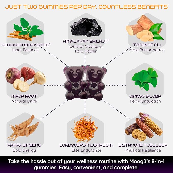 Moogu Pure Himalayan Shilajit 600mg Gummies (45 Days) Tongkat Ali 100:1, Ashwagandha KSM-66®, Maca Root, Cistanche Tubulosa, Cordyceps I Energy, Drive & Stamina I Mixed Berries - Sugar Free Vegan