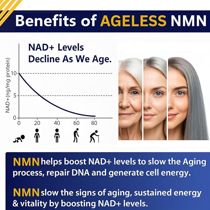 NMN Supplement 500mg Nicotinamide Mononucleotide | Supports NAD+ Levels, Energy, Cognitive Function, Muscle Health & Healthy Body Composition – Capsules (30)
