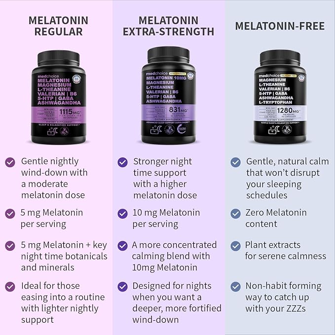 12-in-1 Sleep Support Capsules - Melatonin-Free and Non-Habit Forming Sleep Supplement with a Balanced Blend of Magnesium, Ashwagandha, L-Tryptophan, Valerian Root, GABA and 5-HTP (90 Capsules)