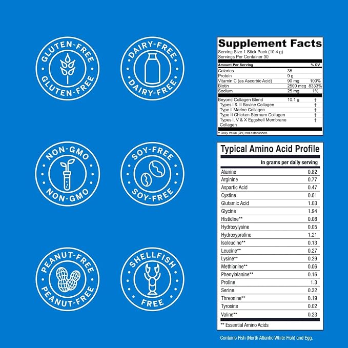 Live Conscious Beyond Collagen Peptides Powder Unflavored Packets-Hydrolyzed Collagen Powder-Hair Skin Nail & Joint Support- I II III V & X Grass-Fed Collagen Supplements for Women & Men 30 Pack (2pk)