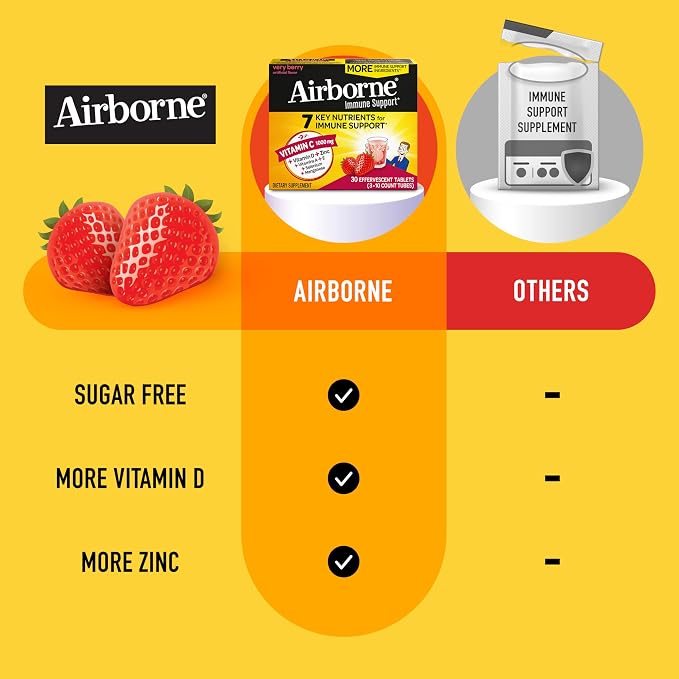 Airborne 1000mg Vitamin C with Vitamin D & Zinc, Sugar Free Multivitamin Immune Support Supplement, Antioxidants Vitamins A C & E, Very Berry Flavor, 30 Tablets (Pack of 2)