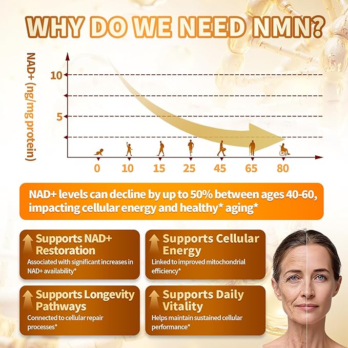 VivoNu 15-in-1 Liposomal NMN Supplement, 2000mg per* Serving* (3 Bottles | 360 Capsules)