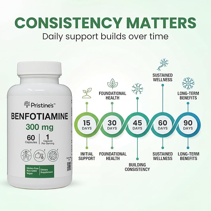 PRISTINE'S Benfotiamine 300mg High Bioavailability Nerve Support Supplement - 60 Day Supply - Fat Soluble Vitamin B1 Supplements - Vegan - Non-GMO