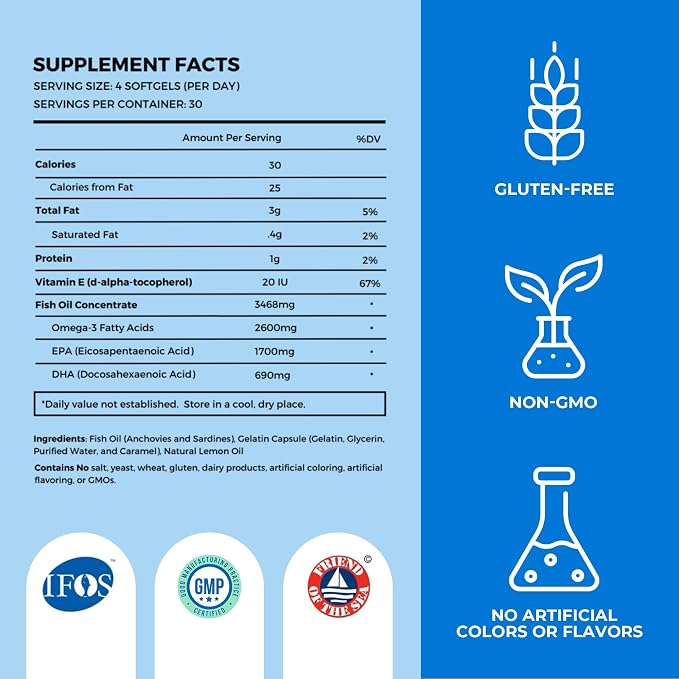 OMAPURE Wild Caught Omega-3 Supplements with High EPA & DHA (10 Bottles, 120 Softgels) - Burpless Formula Supports Heart & Joint Health, Promotes Brain Function