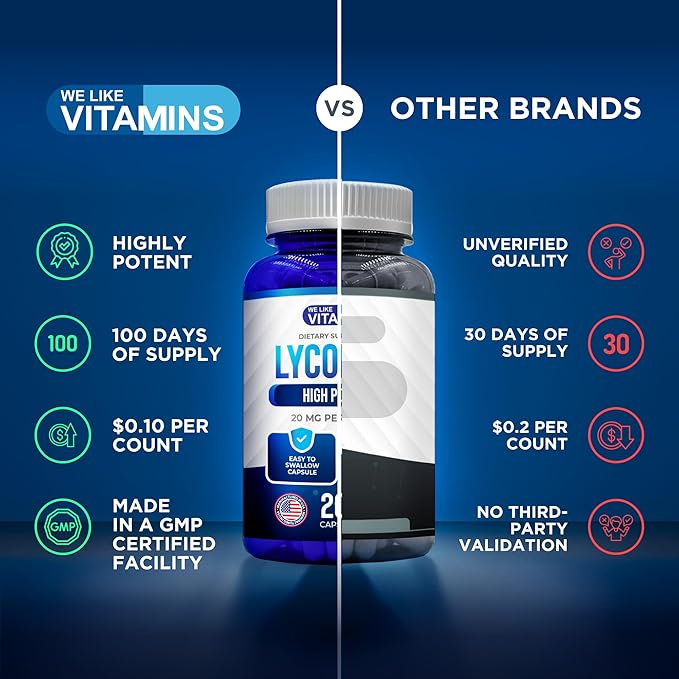 We Like Vitamins Lycopene Supplements for Men - Lycopene 20mg Per Serving - 200 Capsules - Super Antioxidant which Helps Support Immune System and Prostate Health