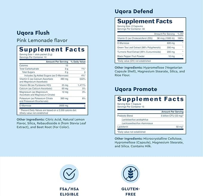 Uqora Complete Regimen with Flush, Defend & Promote - Urinary Tract Support with D-Mannose, Vitamin C, Green Tea Extract, Probiotics & More - Comprehensive Bladder Health Support* - 3-Part Bundle