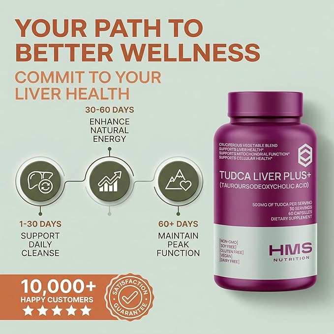 TUDCA Liver Plus+, Liver Support Supplement for Liver Cleanse with Milk Thistle Seed Extract, Vitamin B12, Folate, Tudca Bile Salt Supplement (Tauroursodeoxycholic Acid), 60 Capsules, 1 Month Supply