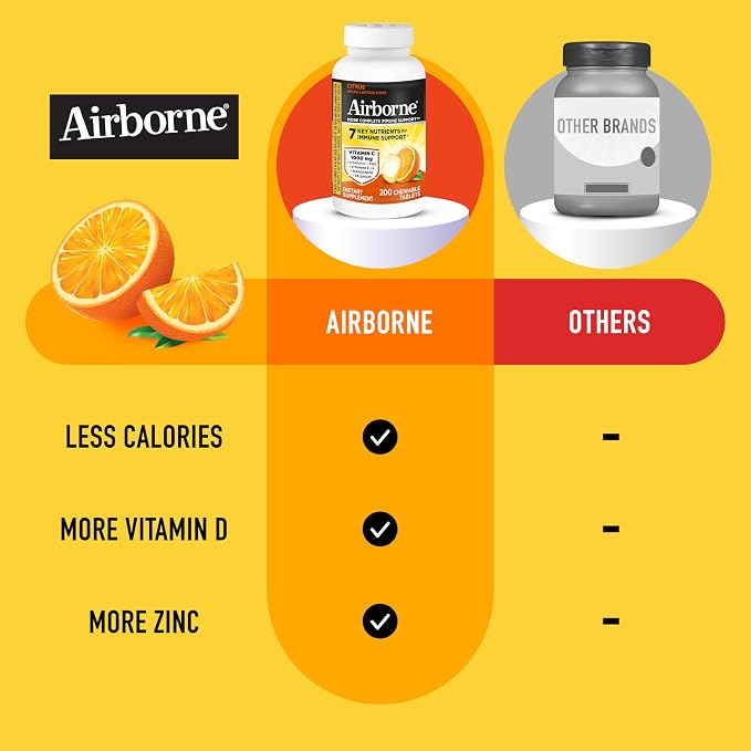 Airborne Citrus Chewable Tablets, 200ct | Immune Support Supplement with 1000mg Vitamin C + Vitamins A, D, E, Zinc,Selenium, & Manganese | Herbal Blend | Gluten Free