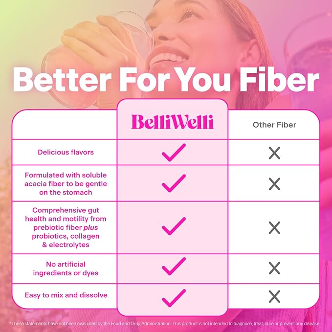 BelliWelli Fiber Supplement for Women & Men Premium Daily Fiber Powder from Organic Acacia with Added Collagen Electrolytes & Probiotics No Bloat Constipation & Gut Health Support(Strawberry Lemonade)