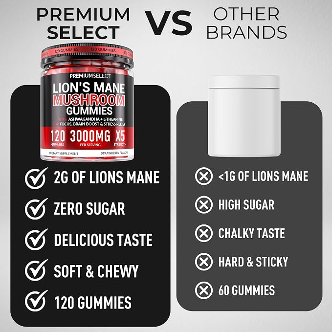 Lions Mane Gummies Sugar Free – 120 Gummies for Clarity & Brain Nutrition Support - Lion's Mane Mushroom 3000mg with Ashwagandha & L-Theanine – Brain & Mood Supplement – Focus, Memory, Calm