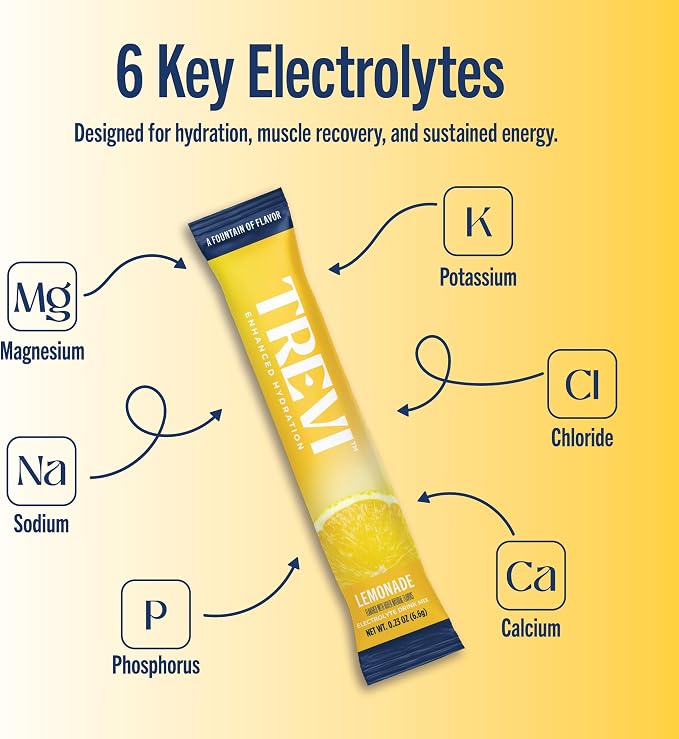 TREVI Electrolytes Powder Packets, Sugar Free Hydration, Lemonade 28 Pack