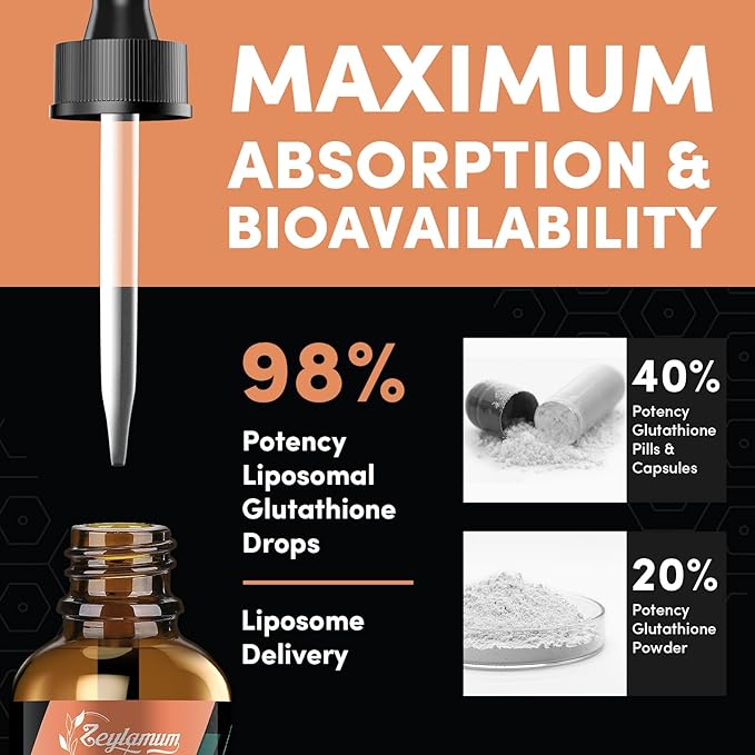 2000MG Liposomal Glutathione Liquid Drops, Ultra High Absorption, Natural Detoxification, Immune System & Skin Support*, L-Glutathione, Vitamin C & Hyaluronic Acid, Capsules Alternative, 2.02 OZ