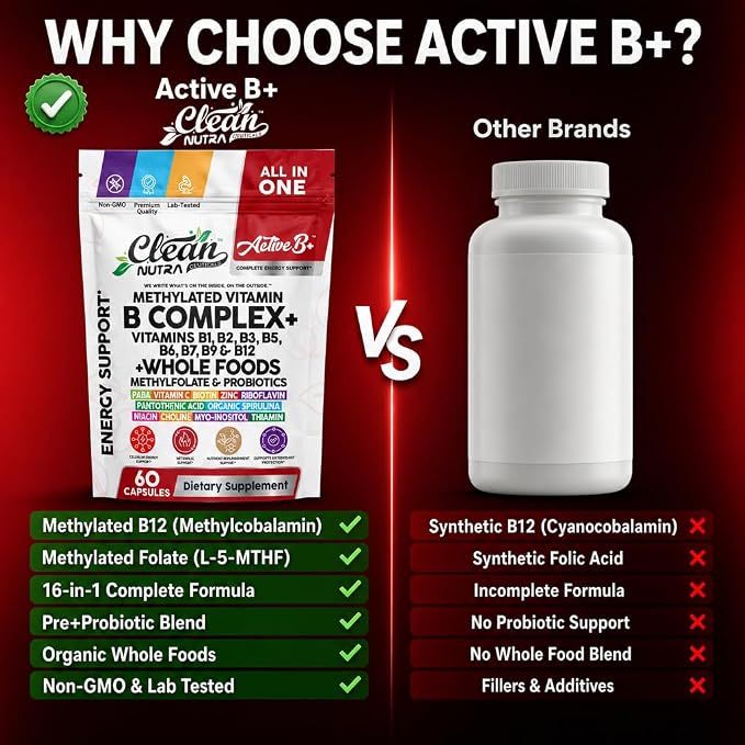 Vitamin B Complex Methylated B Vitamins for Women, Vitamin B12 Methylcobalamin Methylfolate B12 B1 B2 B3 B5 B6 B7 B9 Biotin Myo Inositol Choline Organic Spirulina Methylated Multivitamin 60 Ct