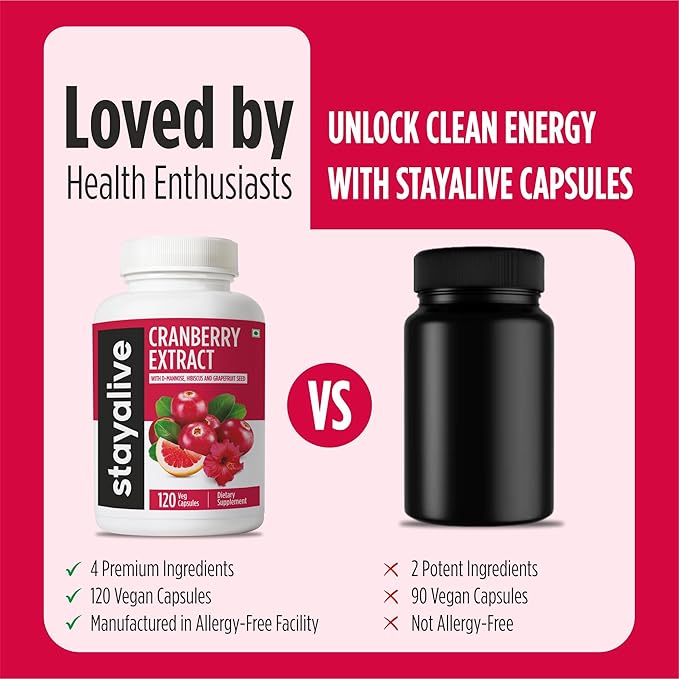 STAY ALIVE Cranberry Pills for Women and Men 1000mg with D-mannose, Hibiscus and Grapefruit Seed Extract, 120 Count, D-mannose Cranberry Supplement, Vegan, Non-GMO & Gluten-Free Powder Capsules
