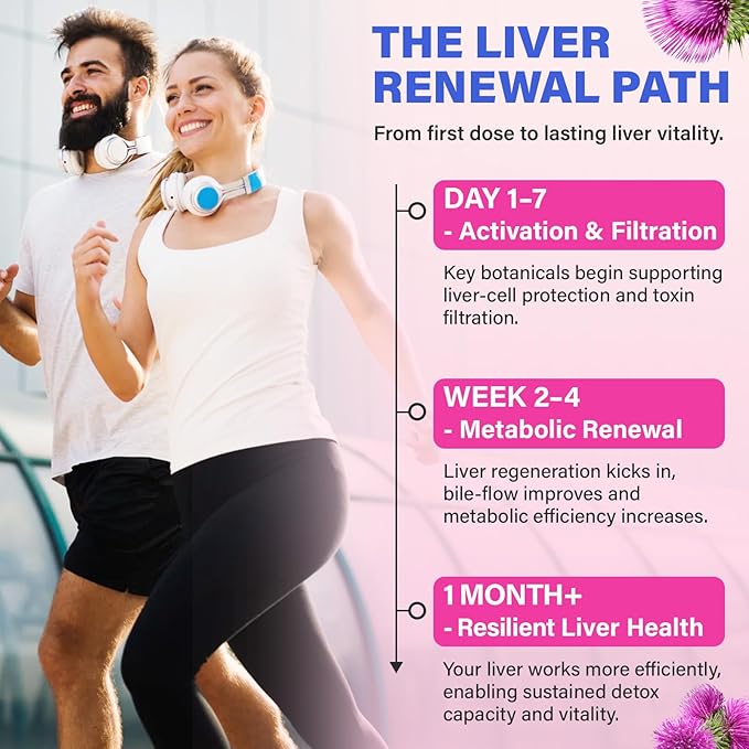 Liver Detox Cleanse & Repair, 2000mg Milk Thistle Liver Detox , Herbal Liver Support Supplement with Beetroot, Dandelion Root, Turmeric, Glutathione for Gut Health, Metabolism, Energy, 180 Gummies