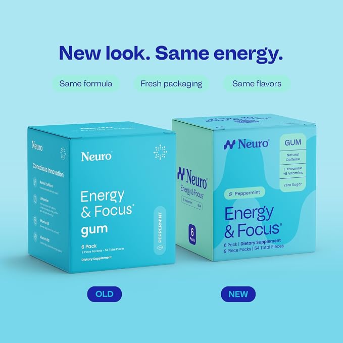 Neuro Energy & Focus Gum - 40mg Natural Caffeine Gum & Nootropic Energy Supplement with L-Theanine & B Vitamins - Sugar Free, Vegan - Peppermint, 54ct