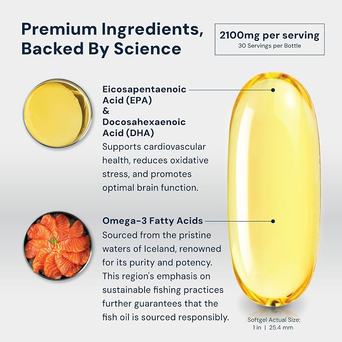 HPN N(4) Icelandic Omega-3 Fish Oil, 3,000 mg DHA & EPA | Increase Muscle Growth, Joint, and Brain Health | No Heavy Metals or Toxins | 90 Softgel Capsules