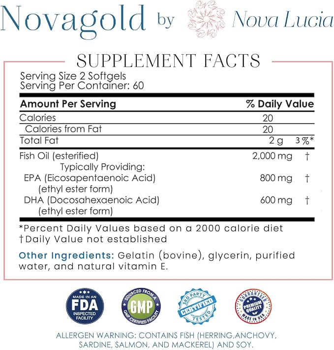 NovaGold Omega 3 Fish Oil – 2000mg High Strength EPA DHA Supplement – Burpless, Easy to Swallow Softgels – Supports Heart, Brain, Joints, Immune & Skin – Non-GMO – 120 Liquid Capsules