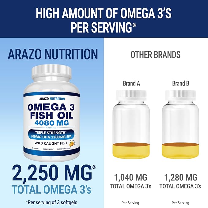 Arazo Nutrition Wild Caught Omega-3 Fish Oil Concentrate – 4,080mg per Serving – High EPA 1200mg & DHA 900mg – 90 Burpless Lemon Softgels