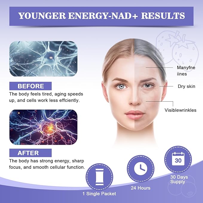 NAD Supplement 1000mg Synergistic Blend with Nicotinamide Riboside, PQQ & Resveratrol - Premium Anti-Aging Supplement for Cellular Energy, Mental Clarity and Longevity (30 Packets)