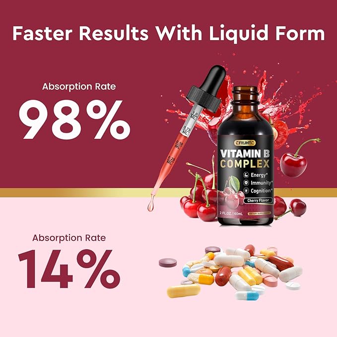 CFILIHTC (2 Pack) Vitamin B Complex Liquid Drops, B Vitamins Complex Supplement with B1, B2, B3, B5 B6, B7, B9 & Methyl B12 Drops for Adults & Kids, Vegan, Cherry Flavor