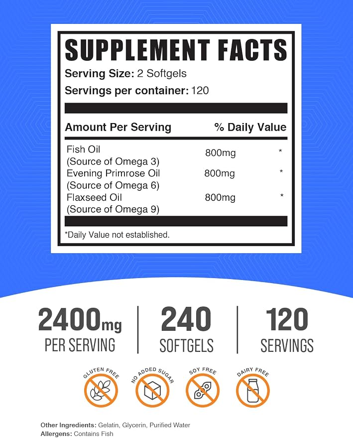 BulkSupplements.com Omega 3-6-9 Softgels - Triple Omega Supplement, from Flaxseed, Evening Primrose & Fish Oil- 2 Softgels per Serving, 240 Count (Pack of 1)