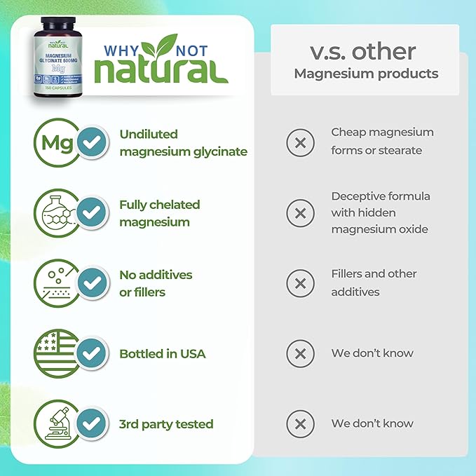 Why Not Natural Magnesium Glycinate 500 mg Capsules Supplement - Vegan, No Filler - Supports Sleep and Relaxation