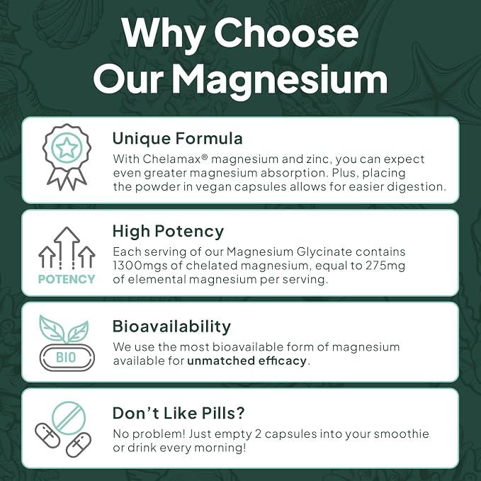 Organics Ocean Pure Magnesium Glycinate with Zinc - Maximum Strength Chelated Magnesium Supplement for Women and Men for Muscle Cramps and Sleep Support - 90 Capsule