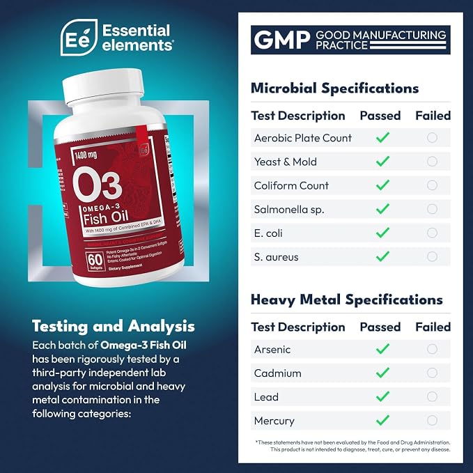 Essential Elements Omega-3 Fish Oil Supplement with EPA & DHA | Fatty Acids for Immune, Heart & Cognitive Support | 60 Softgels