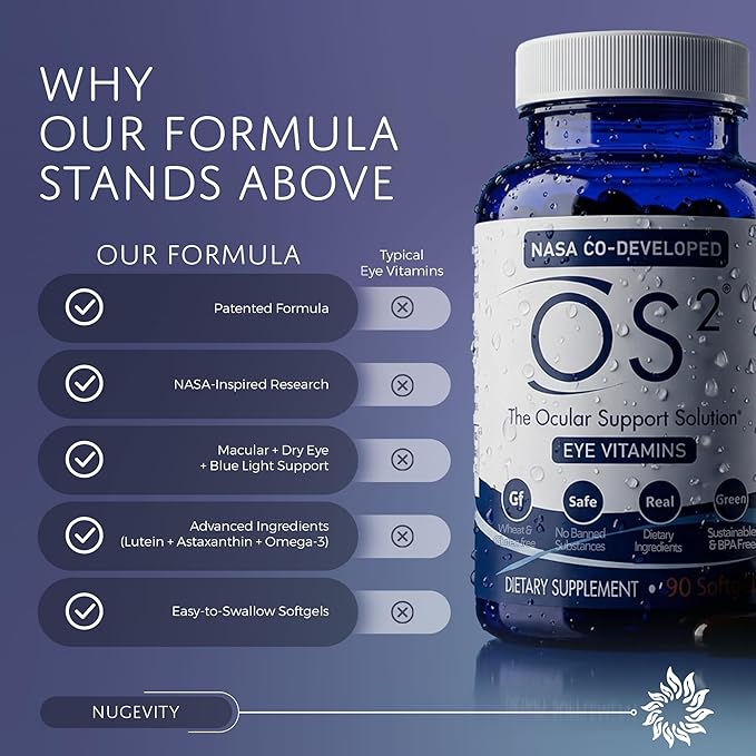 OS2 Ocular Support Solution - Patented Eye Vitamins for Macular Health, Dry Eye and Blue Light - Lutein, Zeaxanthin, Omega 3, Astaxanthin and AREDS2 Supplements, Co-Developed by NASA, 90 ct