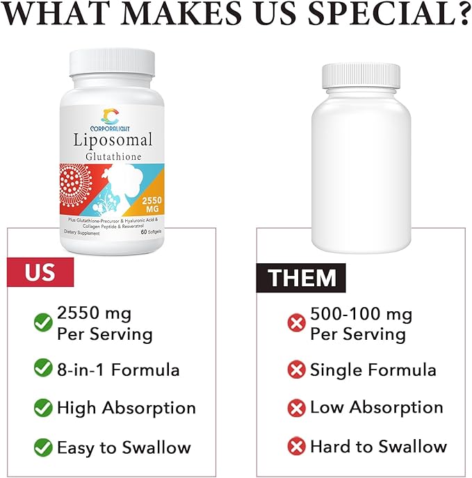 Liposomal Glutathione Softgels, Enhanced Absorption - Liposomal Delivery, Active Form L-Glutathione, Cellular, Immune Function & Liver Detox, Rich in Antioxidant Formula, Gluten Free, 60 Softgels