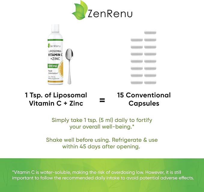 Zenrenu Liposomal Vitamin C and Zinc Liquid Drink for Adults & Kids - Non GMO Sunflower Lecithin - Max Antioxidant & Immune Support, 5 oz / 150 ml