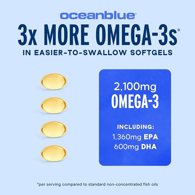 Oceanblue Professional Omega-3 2100mg Mini Fish Oil Softgels - Triple Strength, High Potency EPA, DHA & DPA - Burpless, Wild-Caught, Natural Orange Flavor - 120 Count