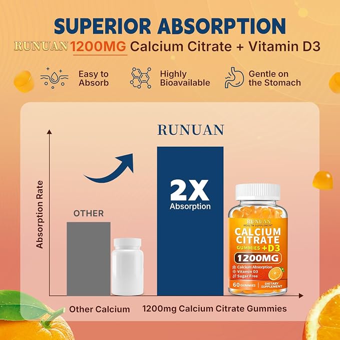 (2 Pack) Calcium Citrate 1200mg Gummies with Vitamin D3 for Women Men - High Absorption Calcium Gummies Supplements for Bone Teeth Muscle Healthy, Sugar Free, Vegan, Non-GMO, Orange Flavor, 120 Count