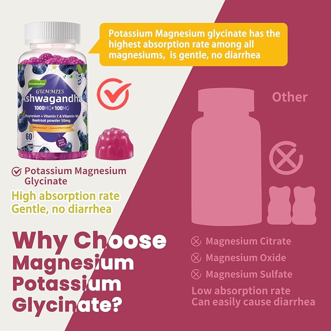 Wekannufod Ashwagandha Gummies 1000mg, 60 Count – Organic Root Extract, Daily Adaptogen Gummies, Non-GMO, Sugar Free & Gluten Free