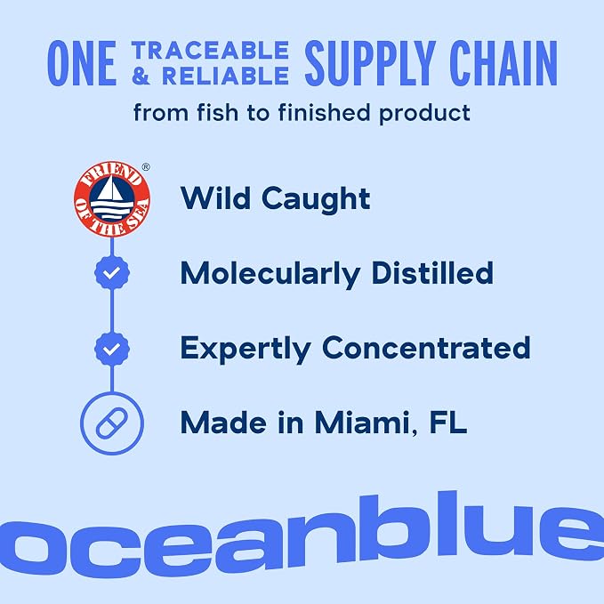Oceanblue Professional Omega-3 2100 with Vitamin K2 & Vitamin D3 - Triple Strength Burpless Fish Oil Omega-3 Supplement with EPA & DHA - Wild Caught - Orange Flavor - 120 Mini Softgels