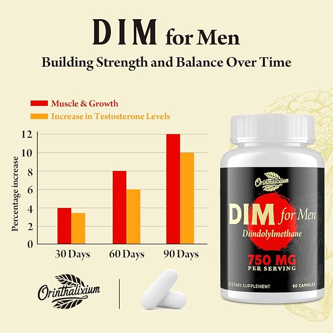 DIM for Men 750MG – Hormone Balance, Estrogen Support for Men, DIM Supplement, Detox, Vitality & Fitness Performance–Chrysin & Black Pepper Extract, 60 Capsules (1 Bottle)