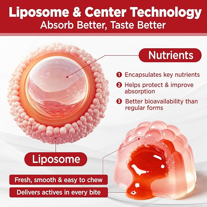 Liposomal Astaxanthin Gummies, Organic Astaxanthin 12mg Supplements with Lycopene, Glutathione for Powerful Antioxidant, Plus Vitamins & CoQ10 for Eye, Skin & Immune Health, Sugar Free, Vegan, 60