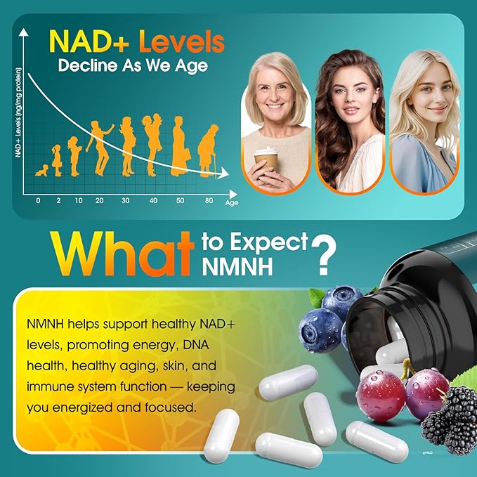 NMNH (Dihydronicotinamide Mononucleotide) 1000mg per Serving - NMN Alternative with Liposomal NAD+, Resveratrol & PQQ| Non-GMO, Gluten-Free | Supports Energy, Focus & Healthy Aging | 90 Capsules