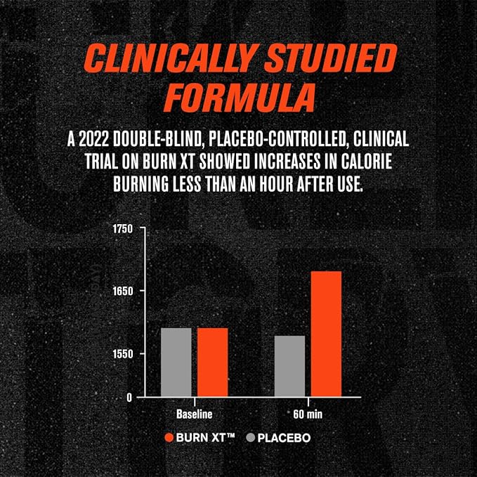 Jacked Factory Burn-XT Clinically Studied Fat Burner & Weight Loss Supplement - Appetite Suppressant & Energy Booster - with Acetyl L-Carnitine, Green Tea Extract and More - 60 Natural Diet Pills