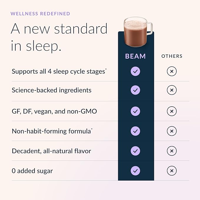 Beam Dream Sleep Powder – Sleep Aid for Adults with Melatonin, Magnesium, L-Theanine, Reishi Mushroom & Apigenin Sleep Supplement, Sleepy Cocoa Bedtime Drink Mix, Cinnamon Cocoa Flavor, 30 Servings