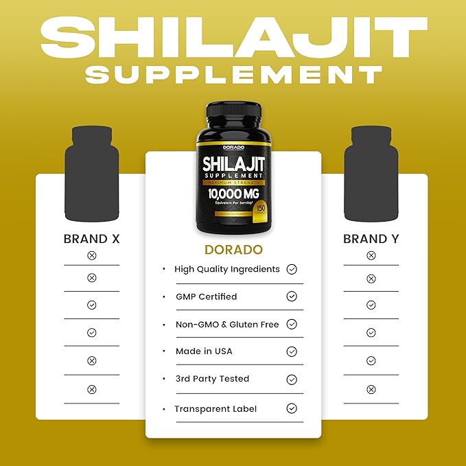 Shilajit Capsules (150 Count) Premium Shilajit Supplement for Men (High in Trace Minerals, No Fillers, Manufactured in The USA) 1000mg Per Serving, Third Party Tested, Non-GMO & Vegan Safe