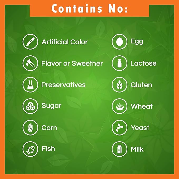 Best Naturals Vitamin A 25000 IU & Zinc Citrate 30 mg