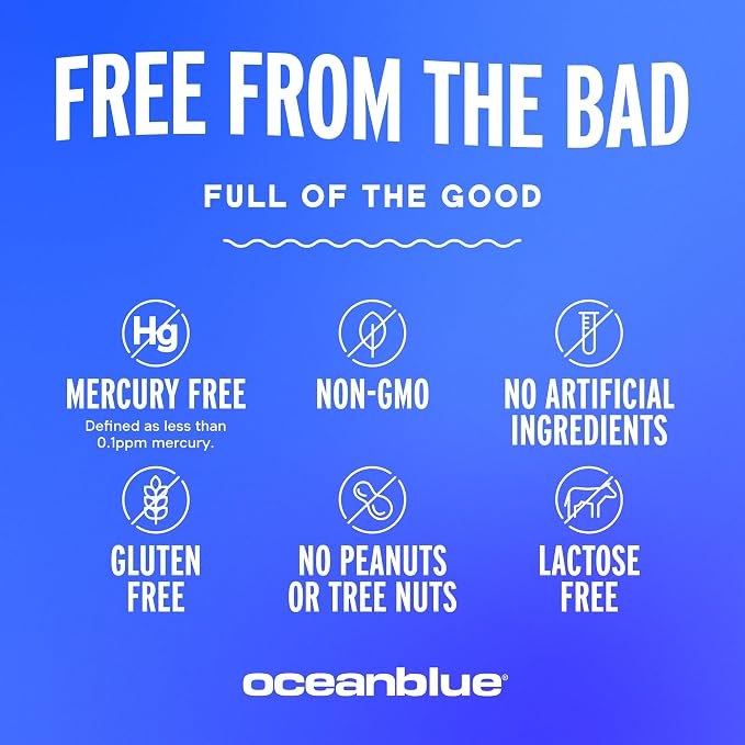 Oceanblue Professional Omega-3 2100mg Fish Oil Supplement - Triple Strength, High Potency EPA, DHA & DPA - Burpless, Wild-Caught, Natural Orange Flavor - 138 Softgels