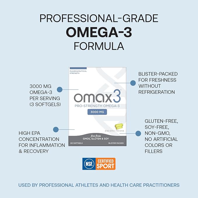 Omax3 Professional Strength Ultra-Pure Omega-3 Fish Oil - 1000 mg - Maximum Joint & Muscle Support - EPA DHA - NSF Certified - 60 Softgel Blister Pack