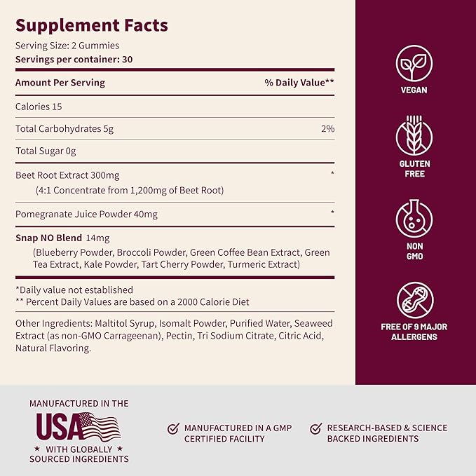 Snap Supplements Nitric Oxide Gummies - Beet Root Extract 300mg, Sugar Free Beetroot Supplement with Pomegranate Powder for Circulation & Natural Energy, 60 Vegan Gummies (3-Pack), Cherry Flavor